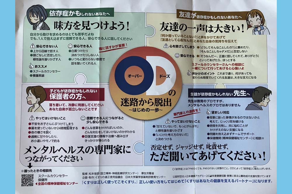 ソロプチミスト活動写真