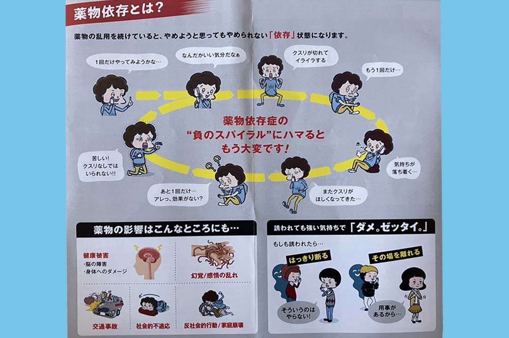 ソロプチミスト活動写真